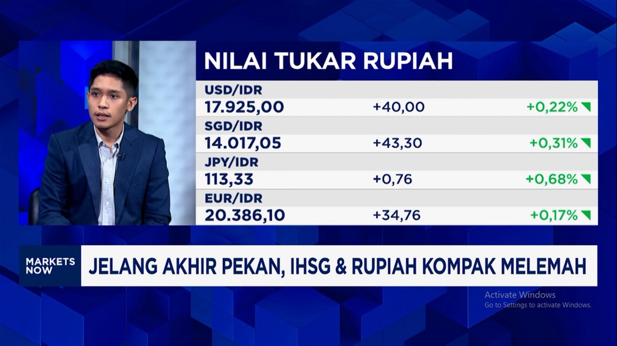 Video: Sebab Asing Tinggalkan RI dan Bikin IHSG dan Rupiah Tertekan