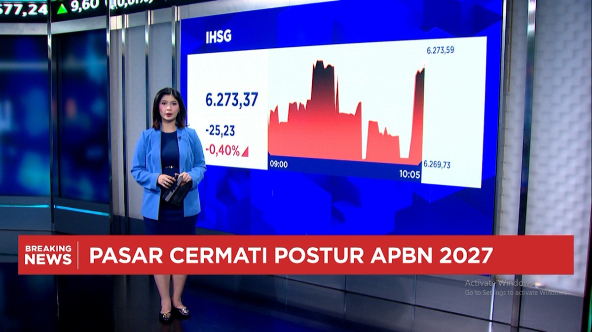 Video: Suku Bunga The Fed Berpeluang Naik Lagi, IHSG dan Rupiah Ambruk
