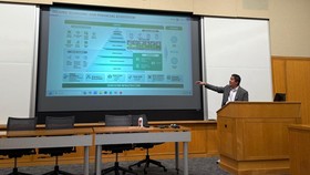 KNEK memperkenalkan konsep ekonomi syariah di Harvard University.