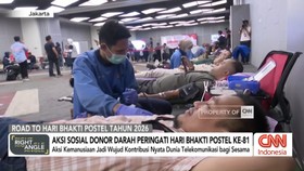 Hari Bhakti Postel 2026