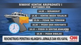 jurnalis hilang Selat Sunda,