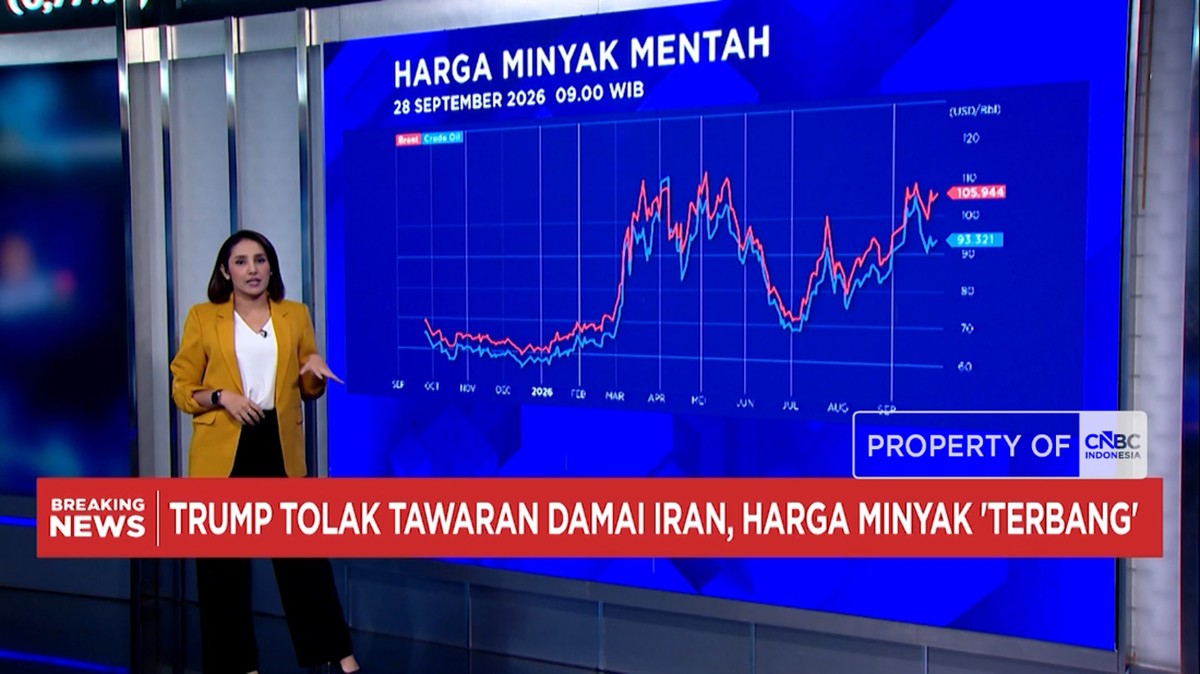 Video: Trump Tolok Tawaran Damai Iran, Harga Minyak "Terbang" Lagi