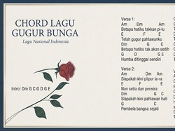 Lirik, Makna, dan Chord Lagu Gugur Bunga Karya Ismail Marzuki