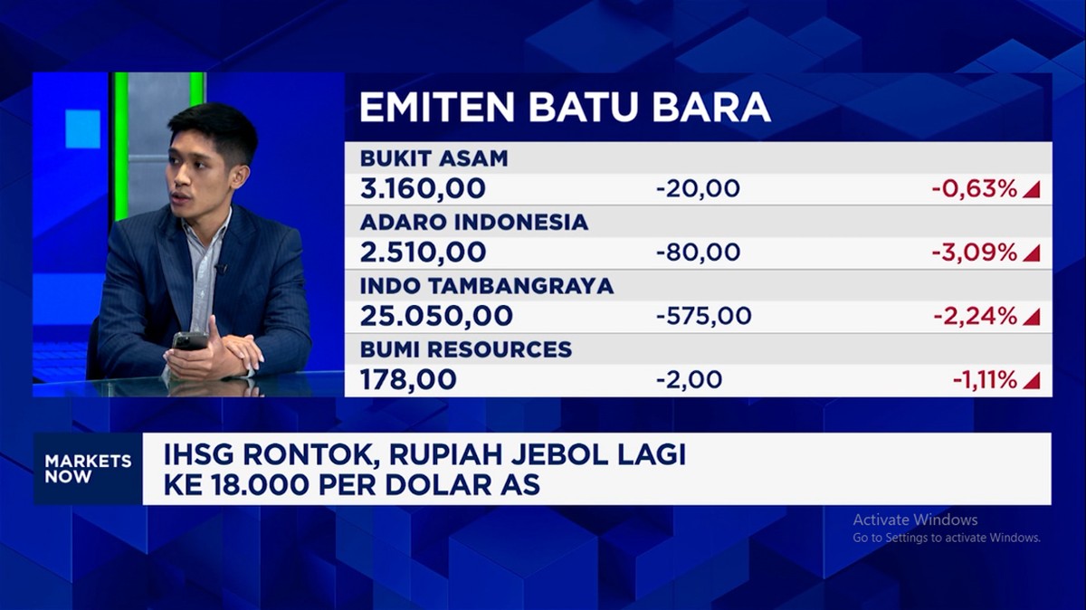 Video: Jurus Investasi Emas -Saham Saat IHSG dan Rupiah Anjlok Berjamaah