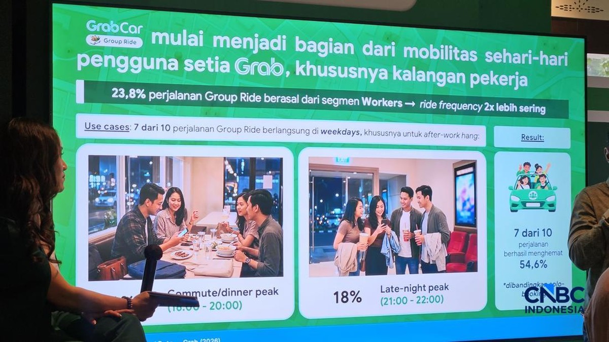 Patungan Mobil Daring: Cara Manfaatkan GrabCar Group Ride dengan Bijak