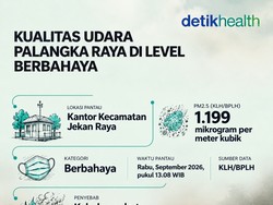 Infografis: Kualitas Udara Palangka Raya Berbahaya Imbas Karhutla, ISPU Capai 1.199