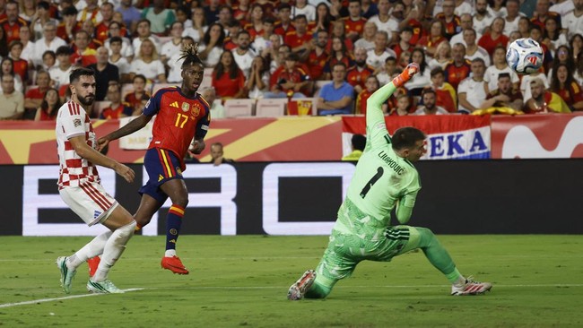 Spanyol vs Kroasia