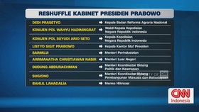 Pemakaman Korban KM Virgo Transport 8