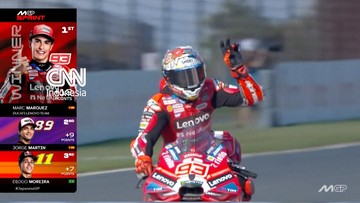 Highlights Marc Marquez Menang Sprint Race MotoGP Jepang