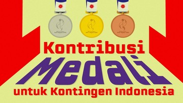 Berita Olahraga Terkini CNN Sport : INFOGRAFIS: Kontribusi Medali untuk Indonesia di Asian Games 2026