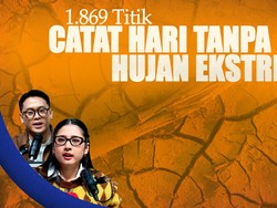 Indonesia Masih Didominasi Cuaca Kering