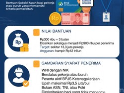 Infografis: BSU 2026 Rp 900 Ribu, Syarat Penerimanya