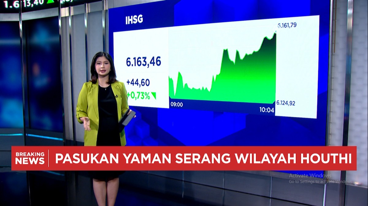 Video: Yaman Serang Houthi, IHSG Menguat Tapi Rupiah Anjlok Lagi