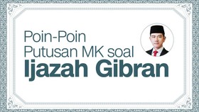 Infografis Poin-Poin Putusan MK soal Ijazah Gibran - rev