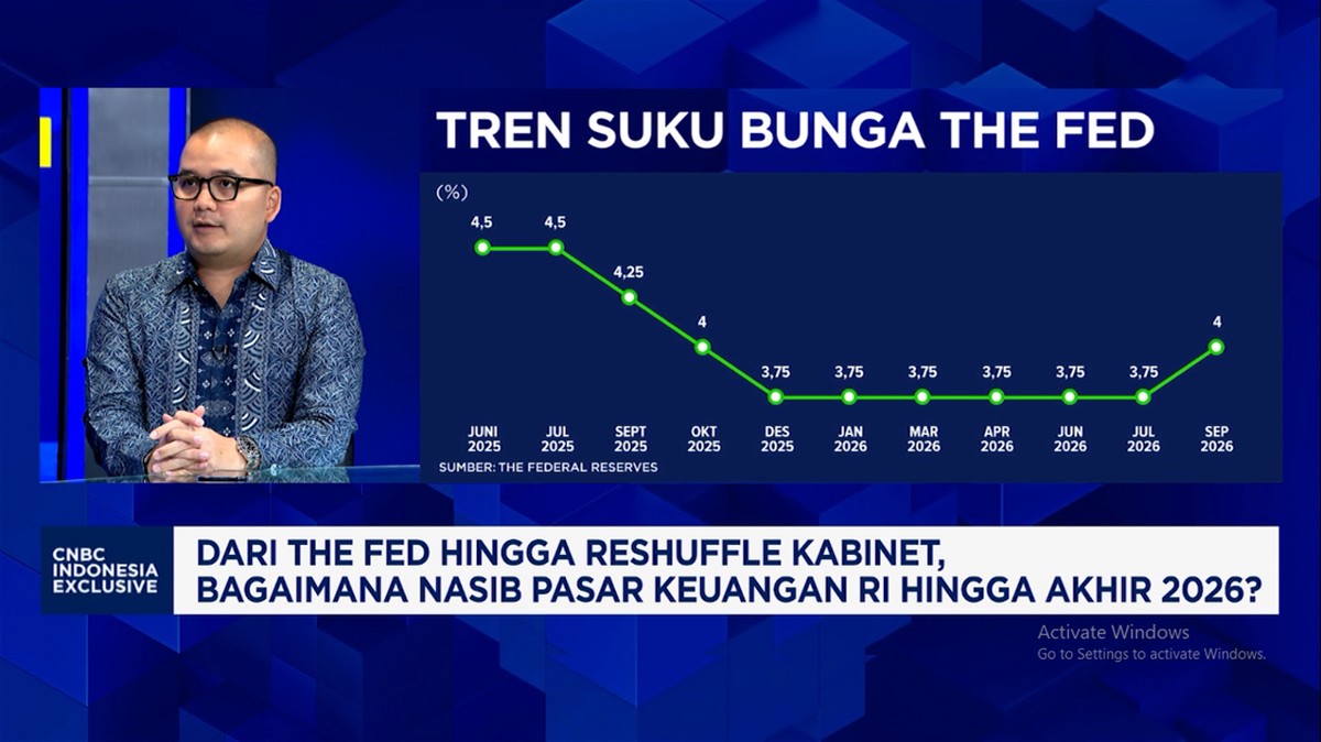 Video: Ada Sentimen The Fed - MSCI, Sektor Mana Pilihan Investor?