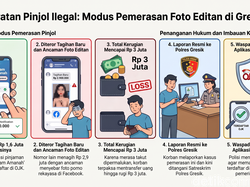 Infografis: Kronologi DC Peras Wanita hingga Ancam Sebar Foto Porno Editan