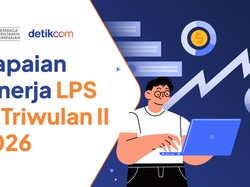 LPS Beberkan Capaian Kinerja Sepanjang Triwulan II 2026