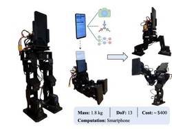 Smartphone Bekas Disulap Jadi Robot Berkaki, Begini Wujudnya