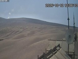 Erupsi Nihil, Aktivitas Kegempaan Gunung Anak Krakatau Masih Berlangsung