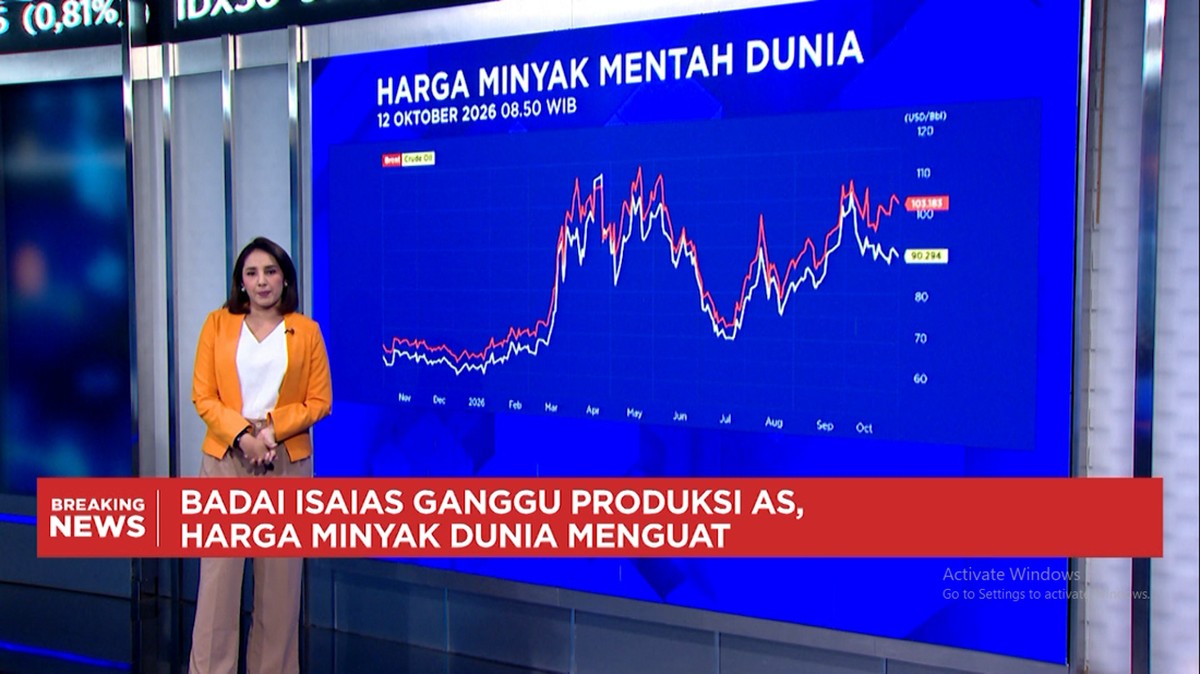 Video: Produksi AS Terganggu, Harga Minyak Menguat - Batu Bara Melemah