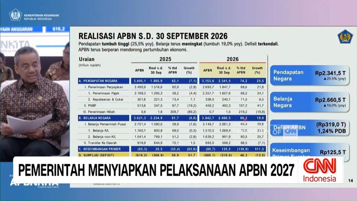 Judul Berita
