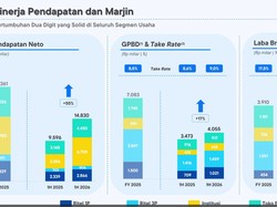 Blibli Raup Pendapatan Neto Rp 14,8 T di Semester I-2026, Tumbuh 55%