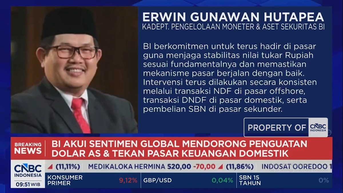 Video: BI Sebut Penguatan Dolar AS Tekan Pasar Keuangan RI dan Rupiah