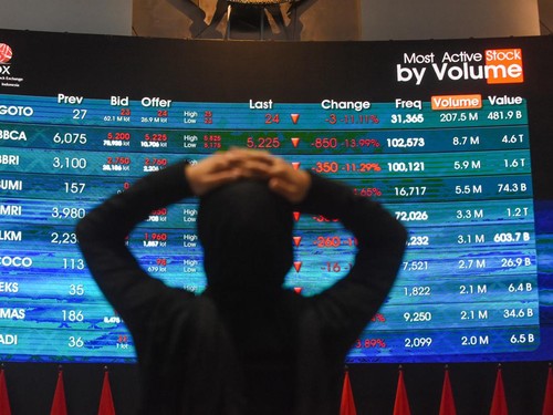 Pengunjung memantau layar pergerakan Indeks Harga Saham Gabungan (IHSG) di Bursa Efek Indonesia, Jakarta, Jumat (16/10/2026). IHSG pada pembukaan perdagangan sesi I Jumat (16/10) menyentuh level 5.393,92, turun 469,86 poin atau 8,01 persen dibandingk