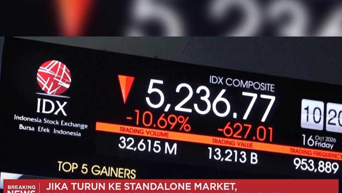 Video: Pasar Saham RI Selevel Zimbabwe Jika Turun ke Standalone Market