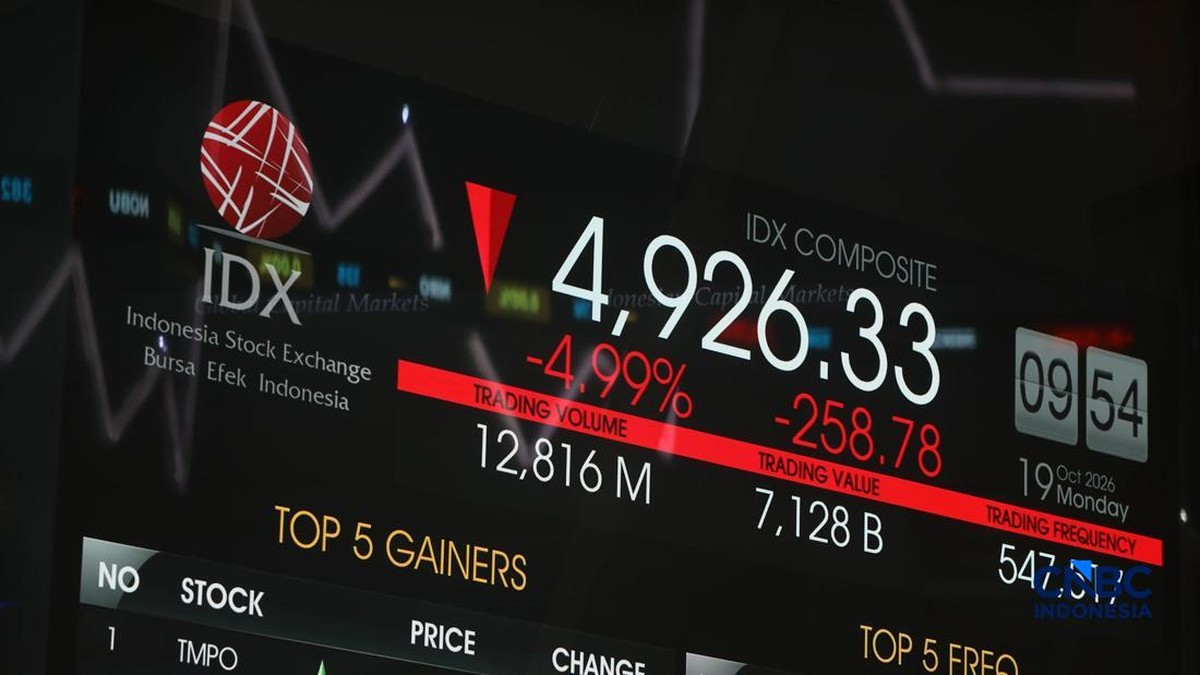 Emiten Para Konglomerat Kompak Buyback Sahamnya yang Lagi Murah