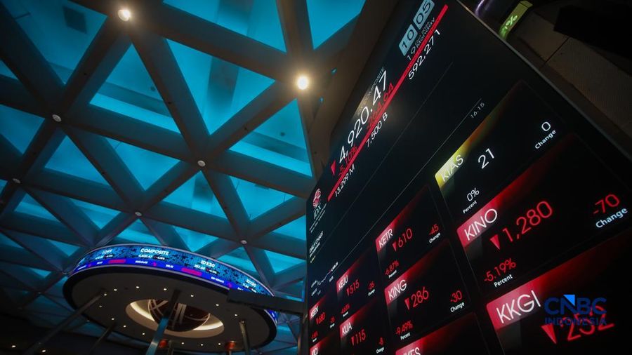Layar menampilkan pergerakan Indeks Harga Saham Gabungan (IHSG) di gedung Bursa Efek Indonesia (BEI), Jakarta, Senin (19/10/2026).