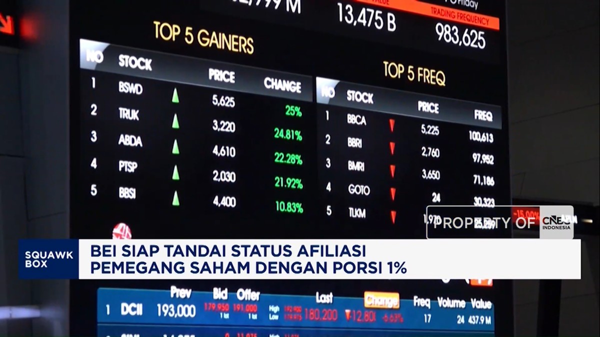 Video: BEI Siap Tandai Status Afiliasi Pemegang Saham dengan Porsi 1%
