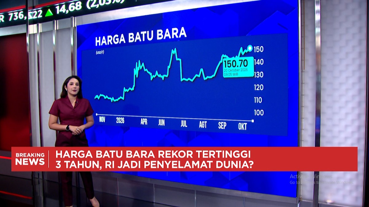 Video: Harga Minyak Turun - Harga Batu Bara Rekor Tertinggi 3 Tahun