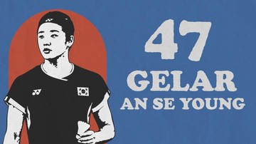 Berita Olahraga Terkini CNN Sport : INFOGRAFIS: An Se Young dan Gelar yang Tak Kunjung Kelar