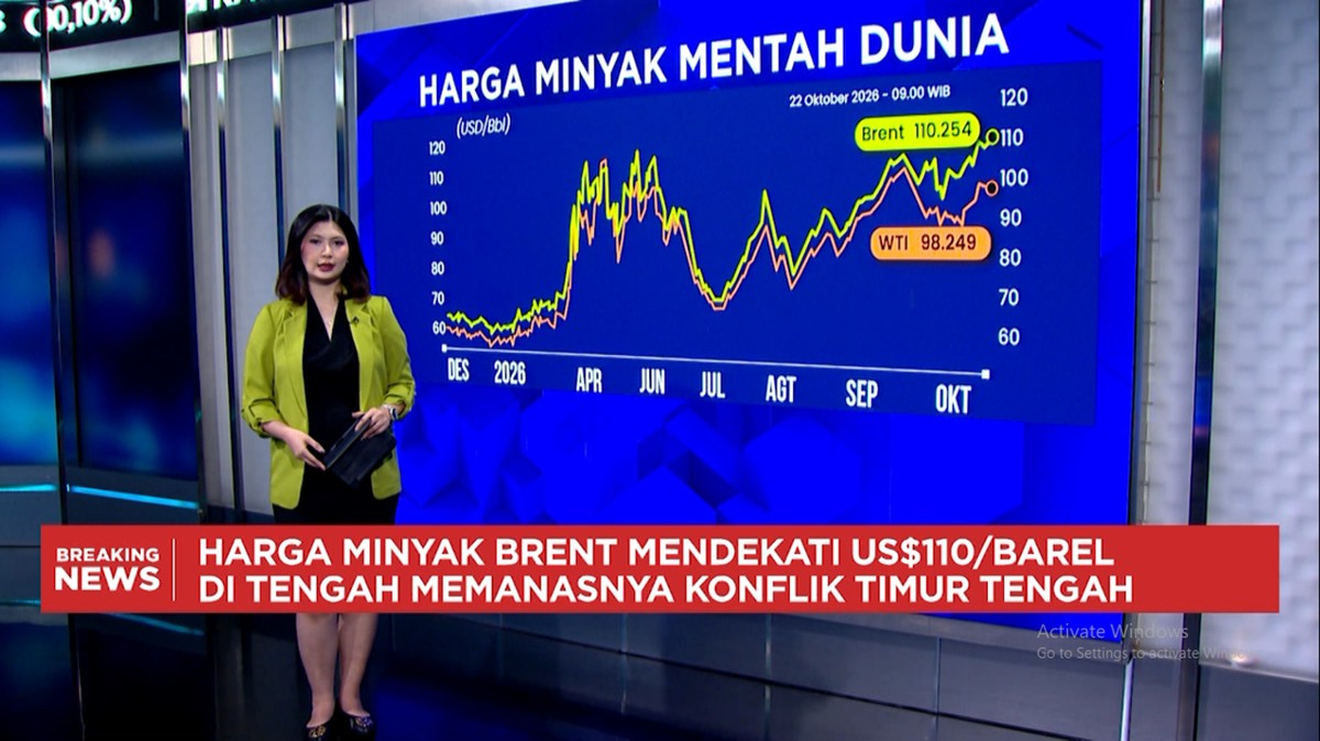 Video: Harga Minyak Brent Dekati USD 110 Hingga Harga Emas Tertekan