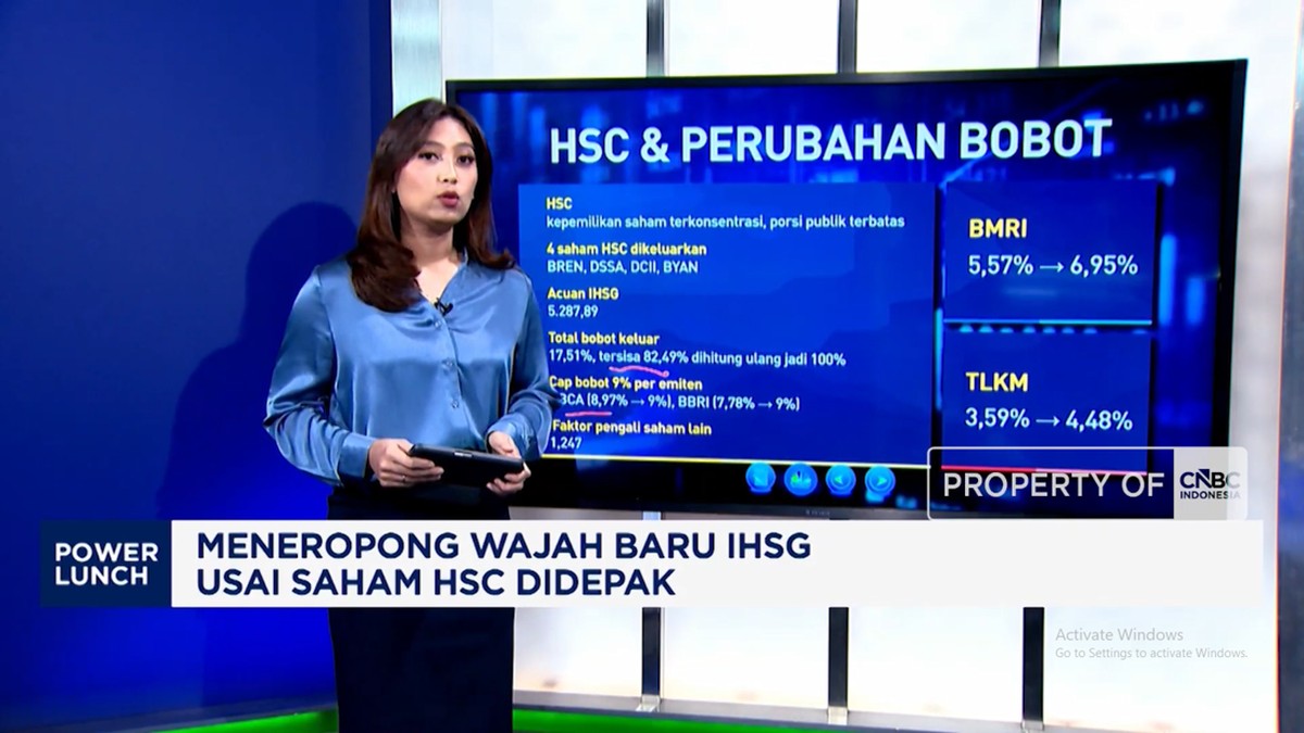 Video: Meneropong Wajah Baru IHSG Usai Saham HSC Didepak - Infolitik