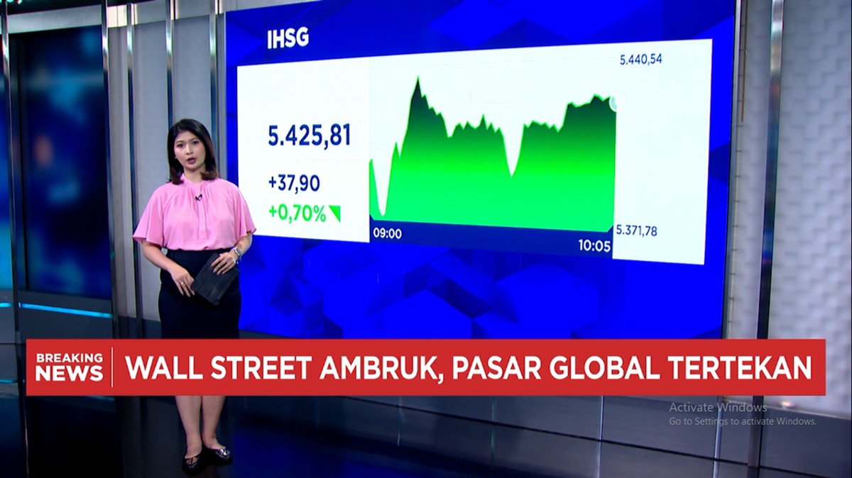 Video: Wall Street Ambruk Hingga IHSG Rebound ke Level 5.400-an