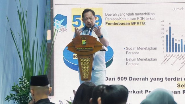 Mendagri Tito Karnavian