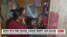 kontrakan murah Jakarta, kontrakan 15 ribu, kos murah Jakarta, tempat tinggal murah, perantau Jakarta, kontrakan harian, kos harian