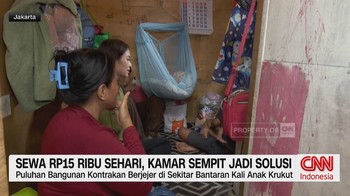 kontrakan murah Jakarta, kontrakan 15 ribu, kos murah Jakarta, tempat tinggal murah, perantau Jakarta, kontrakan harian, kos harian