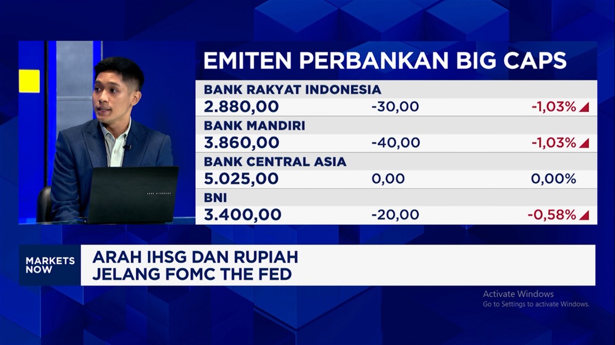 Video: Huru-hara MSCI, Tekanan Jual Emiten Perbankan Terus Berlanjut?