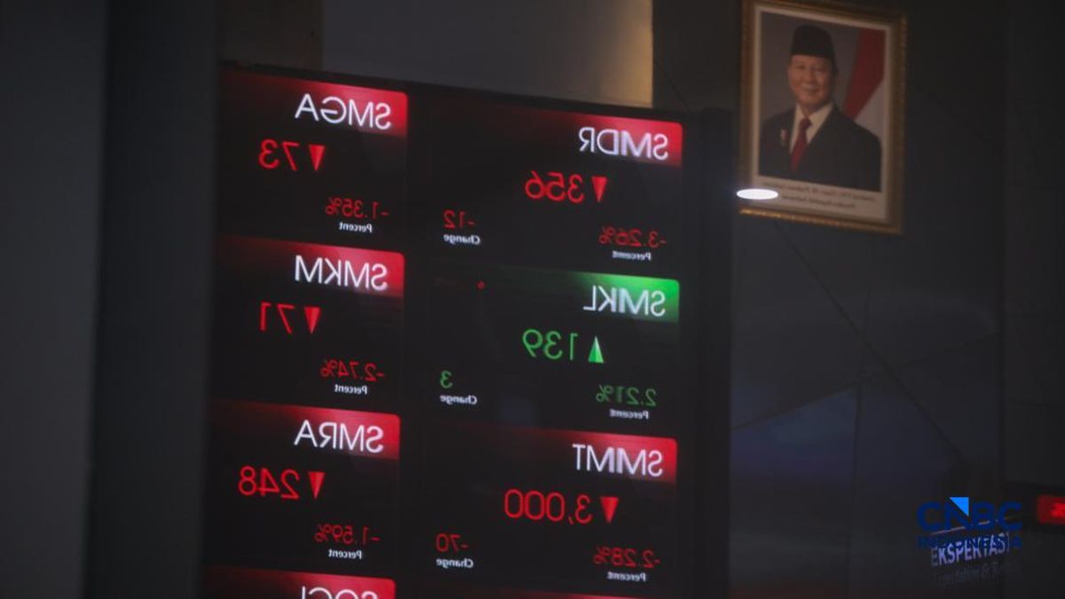 Asing Pilih Lepas 10 Saham Ini Kala IHSG Menguat
