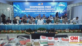 karhutla Indonesia, Bareskrim Polri, 245 tersangka karhutla, 20 korporasi, kebakaran hutan, kebakaran lahan, penegakan hukum karhutla,