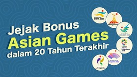 INFOGRAFIS: Jejak Bonus Asian Games dalam 20 Tahun Terakhir