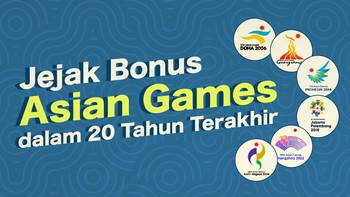 INFOGRAFIS: Jejak Bonus Asian Games dalam 20 Tahun Terakhir
