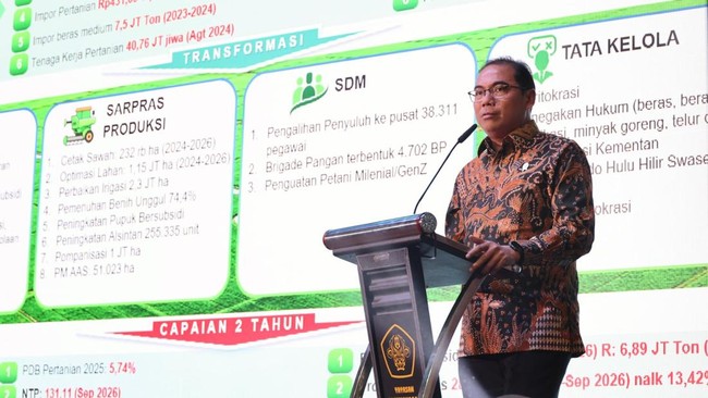 Kementan